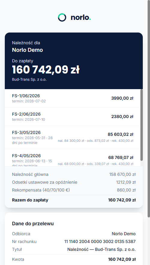 Portal dłużnika na telefonie: saldo, odsetki i dane do przelewu